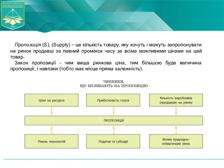 Пропозиція (S), (Supply) – це кількість товару, яку хочуть і можуть запропонувати