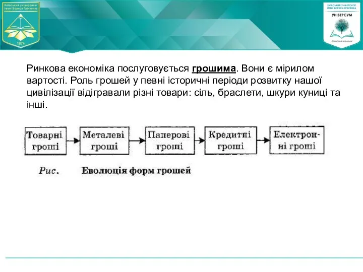 Ринкова економіка послуговується грошима. Вони є мірилом вартості. Роль грошей у певні