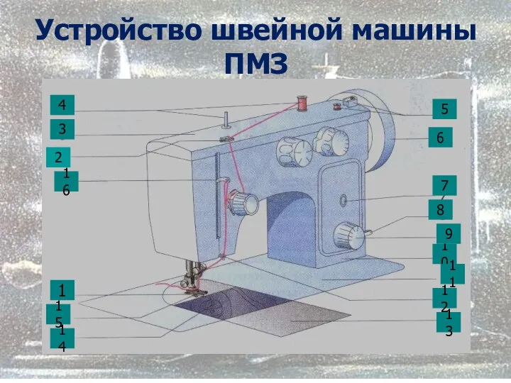 Устройство швейной машины ПМЗ 5 15 16 3 4 10 11 12