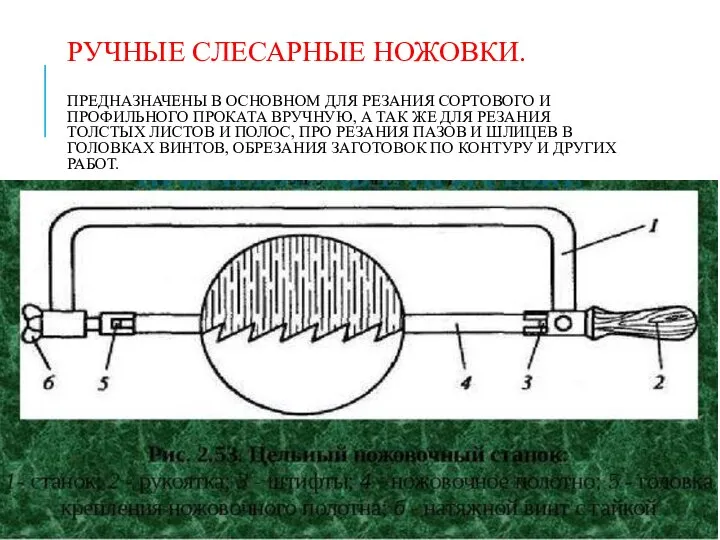 РУЧНЫЕ СЛЕСАРНЫЕ НОЖОВКИ. ПРЕДНАЗНАЧЕНЫ В ОСНОВНОМ ДЛЯ РЕЗАНИЯ СОРТОВОГО И ПРОФИЛЬНОГО ПРОКАТА