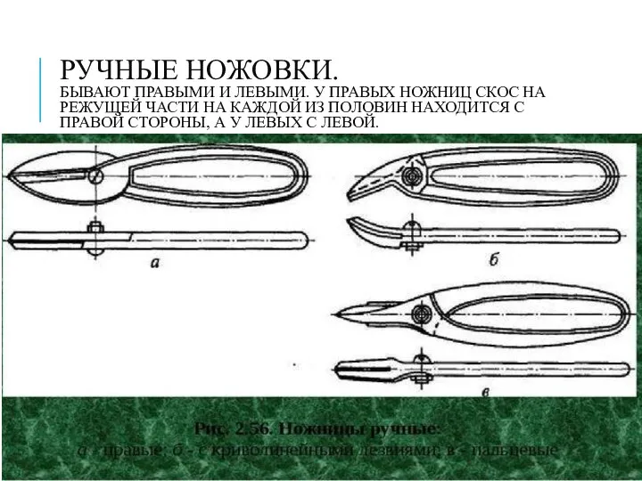 РУЧНЫЕ НОЖОВКИ. БЫВАЮТ ПРАВЫМИ И ЛЕВЫМИ. У ПРАВЫХ НОЖНИЦ СКОС НА РЕЖУЩЕЙ