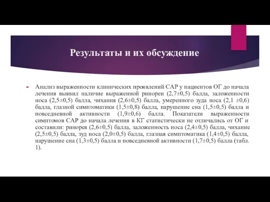 Результаты и их обсуждение Анализ выраженности клинических проявлений CAP у пациентов ОГ