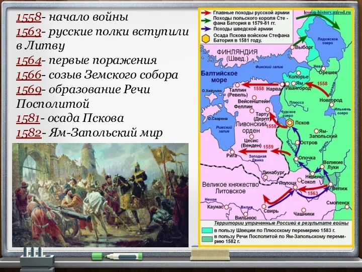 1558- начало войны 1563- русские полки вступили в Литву 1564- первые поражения