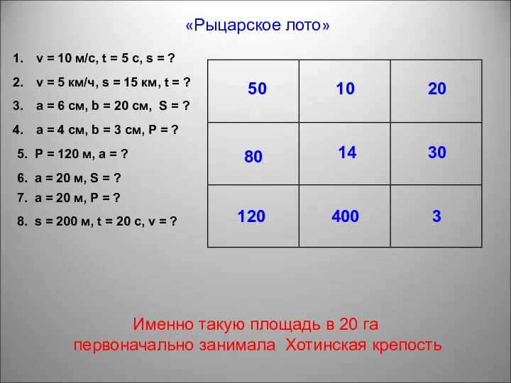 «Рыцарское лото» 50 3 120 14 10 400 20 Именно такую площадь