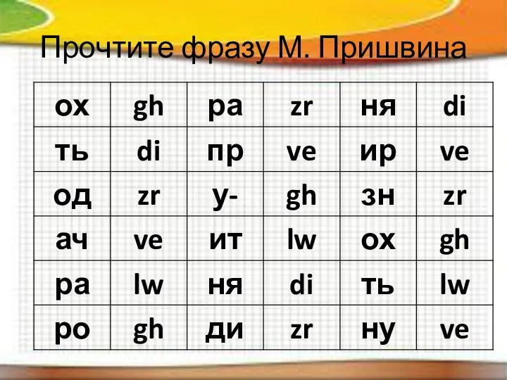 Прочтите фразу М. Пришвина