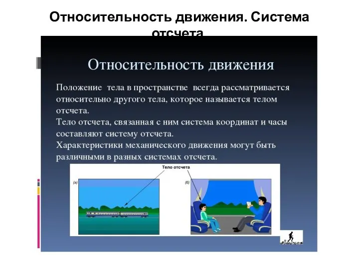 Относительность движения. Система отсчета.