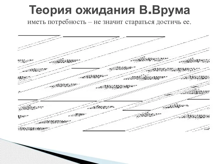 Теория ожидания В.Врума иметь потребность – не значит стараться достичь ее.