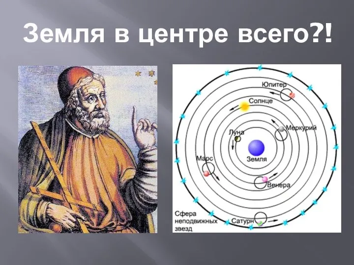 Земля в центре всего?!