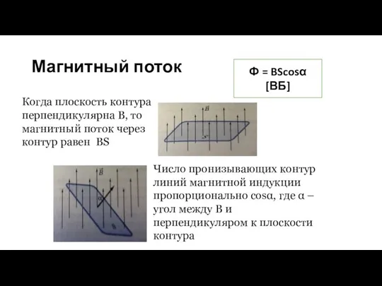 Ф = BScosα [ВБ] Магнитный поток Когда плоскость контура перпендикулярна В, то