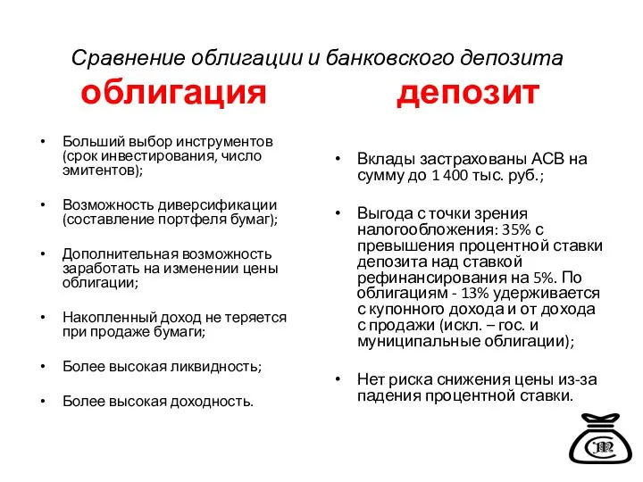 Сравнение облигации и банковского депозита облигация Больший выбор инструментов (срок инвестирования, число