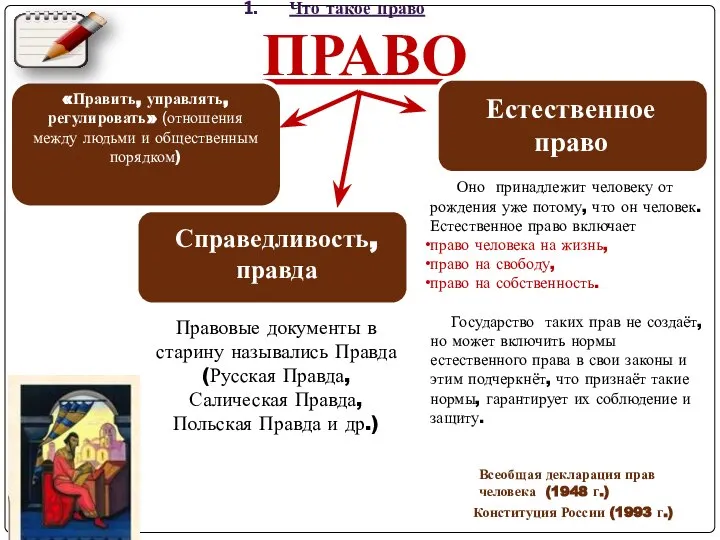 Что такое право ПРАВО «Править, управлять, регулировать» (отношения между людьми и общественным