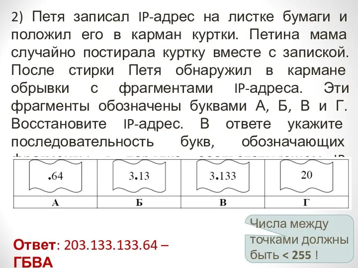 2) Петя записал IP-адрес на листке бумаги и положил его в карман