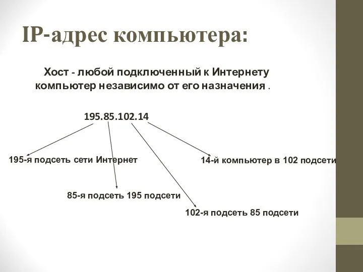 IP-адрес компьютера: Хост - любой подключенный к Интернету компьютер независимо от его