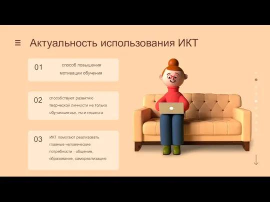 Актуальность использования ИКТ