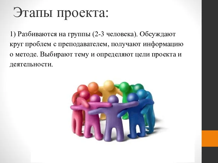 Этапы проекта: 1) Разбиваются на группы (2-3 человека). Обсуждают круг проблем с