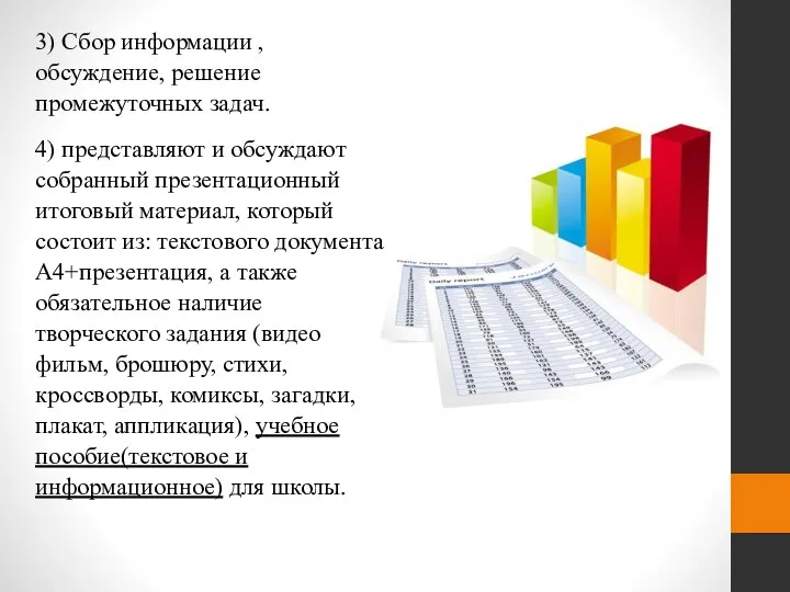 3) Сбор информации , обсуждение, решение промежуточных задач. 4) представляют и обсуждают