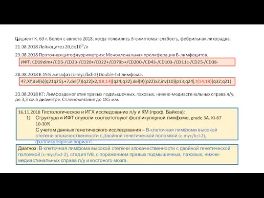 16.11.2018 Гистологическое и ИГХ исследование л/у и КМ (проф. Байков): Структура и