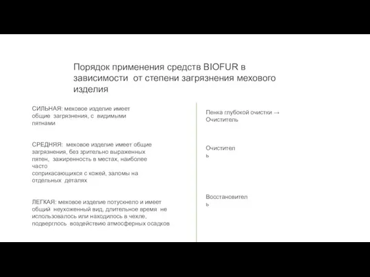 СИЛЬНАЯ: меховое изделие имеет общие загрязнения, с видимыми пятнами СРЕДНЯЯ: меховое изделие