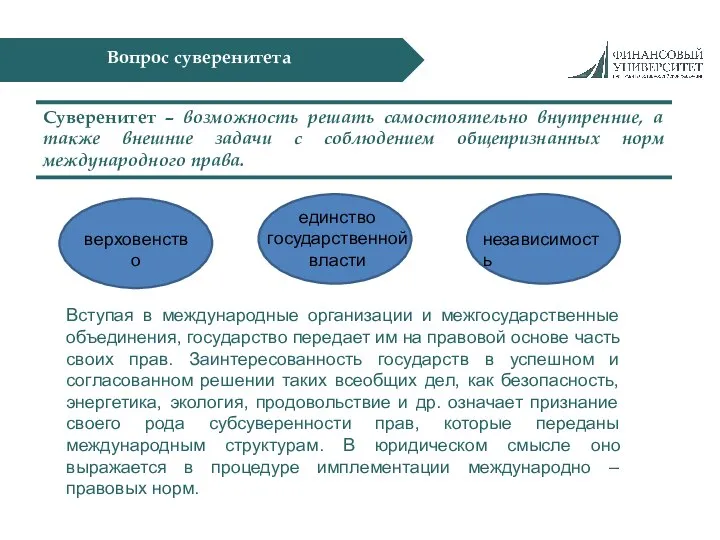 Вопрос суверенитета Суверенитет – возможность решать самостоятельно внутренние, а также внешние задачи