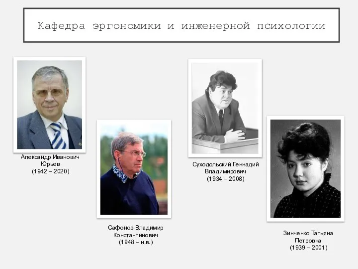 Кафедра эргономики и инженерной психологии . Александр Иванович Юрьев (1942 – 2020)