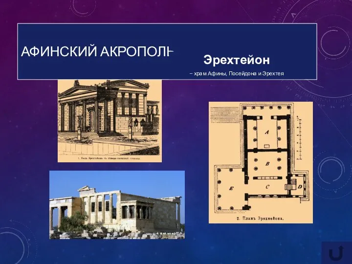 АФИНСКИЙ АКРОПОЛЬ Эрехтейон – храм Афины, Посейдона и Эрехтея