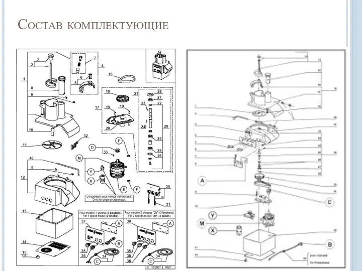 Состав комплектующие