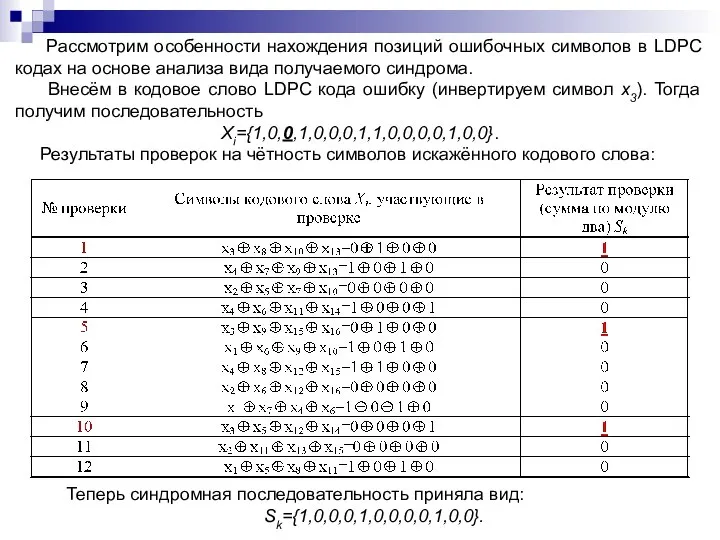 Рассмотрим особенности нахождения позиций ошибочных символов в LDPC кодах на основе анализа