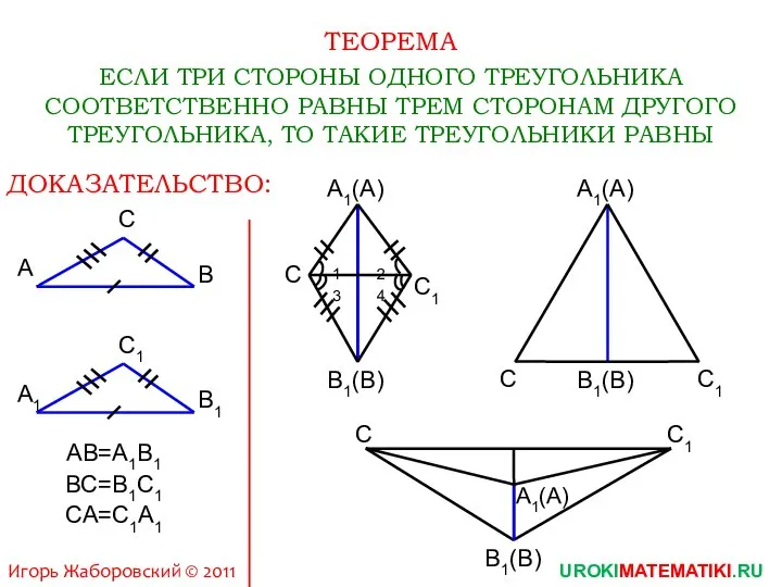 UROKIMATEMATIKI.RU Игорь Жаборовский © 2011 ТЕОРЕМА ЕСЛИ ТРИ СТОРОНЫ ОДНОГО ТРЕУГОЛЬНИКА СООТВЕТСТВЕННО