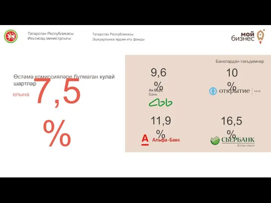 Өстәмә комиссияләре булмаган кулай шартлар 7,5% елына Банклардан тәкъдимнәр Татарстан Республикасы Эшкуарлыкка