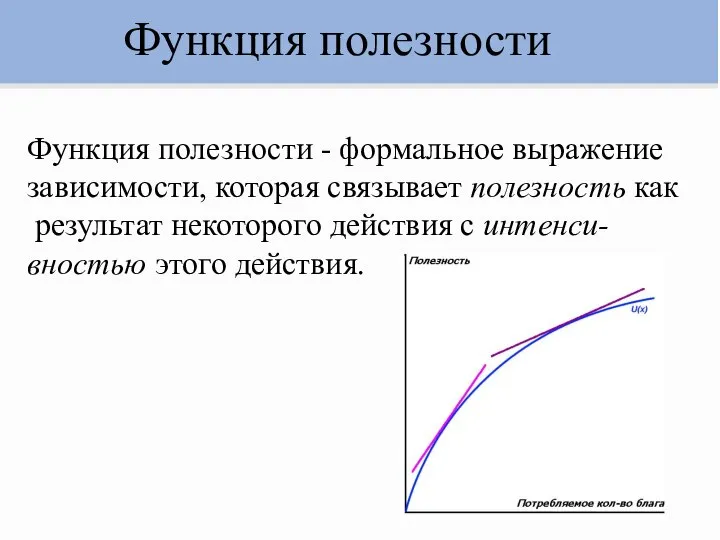 Функция полезности Функция полезности - формальное выражение зависимости, которая связывает полезность как