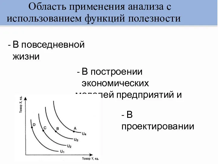 Область применения анализа с использованием функций полезности В повседневной жизни В построении