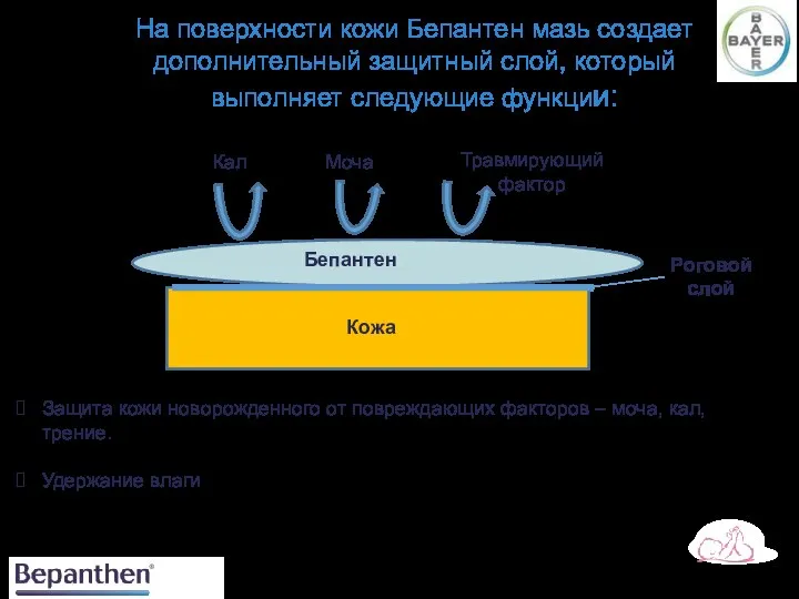 Защита кожи новорожденного от повреждающих факторов – моча, кал, трение. Удержание влаги