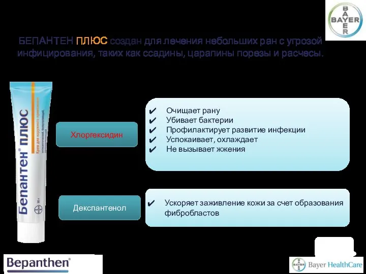 БЕПАНТЕН ПЛЮС создан для лечения небольших ран с угрозой инфицирования, таких как