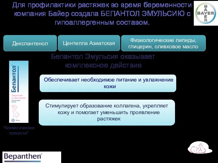 Для профилактики растяжек во время беременности компания Байер создала БЕПАНТОЛ ЭМУЛЬСИЮ с