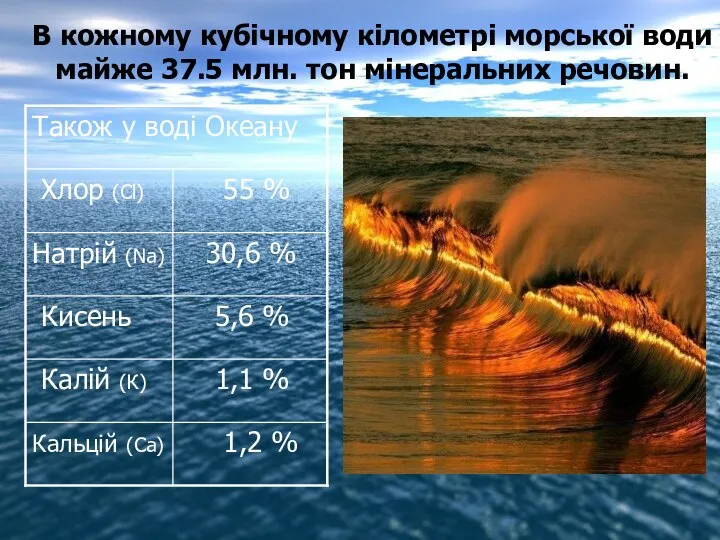 В кожному кубічному кілометрі морської води майже 37.5 млн. тон мінеральних речовин.