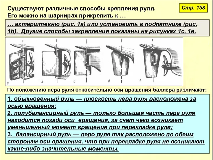 Существуют различные способы крепления руля. Его можно на шарнирах прикрепить к …