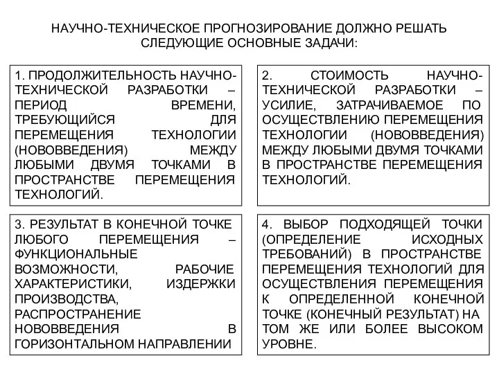 НАУЧНО-ТЕХНИЧЕСКОЕ ПРОГНОЗИРОВАНИЕ ДОЛЖНО РЕШАТЬ СЛЕДУЮЩИЕ ОСНОВНЫЕ ЗАДАЧИ: 1. ПРОДОЛЖИТЕЛЬНОСТЬ НАУЧНО-ТЕХНИЧЕСКОЙ РАЗРАБОТКИ –