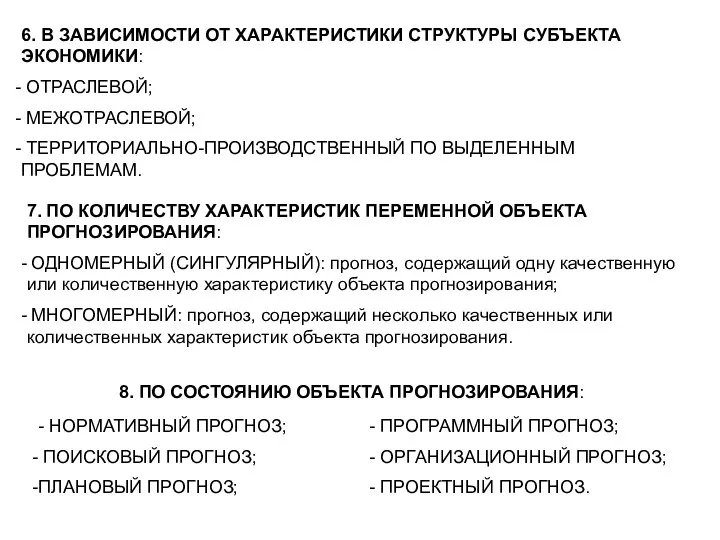 6. В ЗАВИСИМОСТИ ОТ ХАРАКТЕРИСТИКИ СТРУКТУРЫ СУБЪЕКТА ЭКОНОМИКИ: ОТРАСЛЕВОЙ; МЕЖОТРАСЛЕВОЙ; ТЕРРИТОРИАЛЬНО-ПРОИЗВОДСТВЕННЫЙ ПО