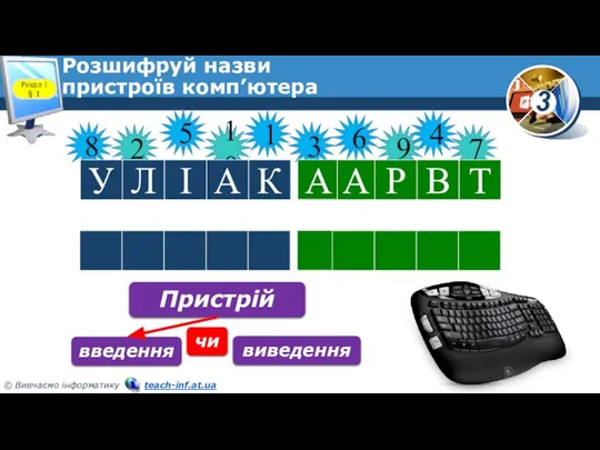 Розшифруй назви пристроїв комп’ютера Розділ 1 § 1 8 5 10 1