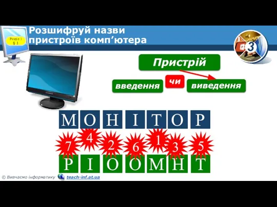 Розшифруй назви пристроїв комп’ютера Розділ 1 § 1 Р 7 О 2