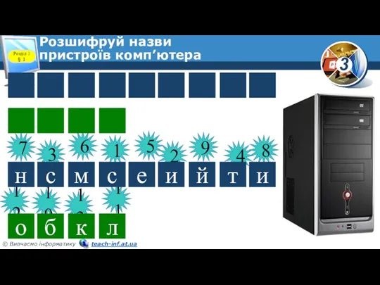 Розшифруй назви пристроїв комп’ютера Розділ 1 § 1 3 1 6 5