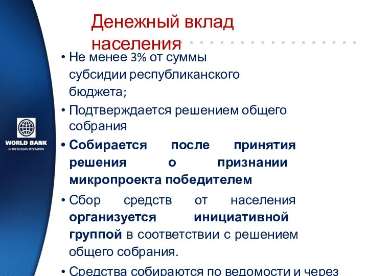 Денежный вклад населения Не менее 3% от суммы субсидии республиканского бюджета; Подтверждается