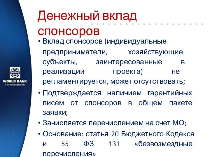 Денежный вклад спонсоров Вклад спонсоров (индивидуальные предприниматели, хозяйствующие субъекты, заинтересованные в реализации