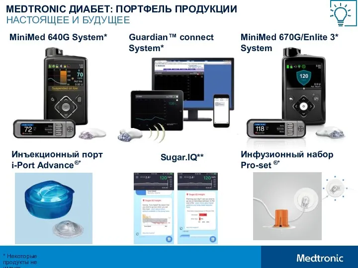 MEDTRONIC ДИАБЕТ: ПОРТФЕЛЬ ПРОДУКЦИИ НАСТОЯЩЕЕ И БУДУЩЕЕ MiniMed 640G System* MiniMed 670G/Enlite