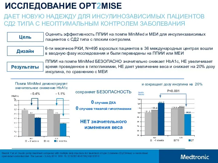 ИССЛЕДОВАНИЕ OPT2MISE Цель Дизайн Результаты ППИИ на помпе MiniMed БЕЗОПАСНО значительно снижает