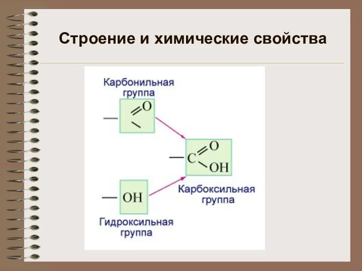 Строение и химические свойства