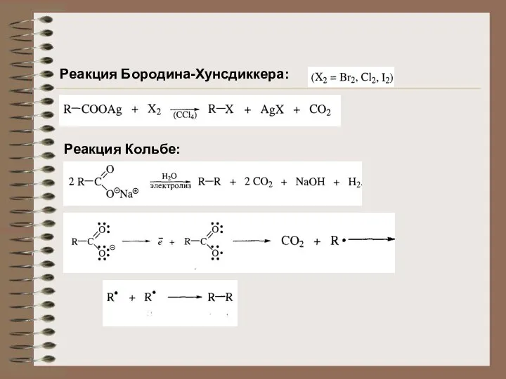 Реакция Бородина-Хунсдиккера: Реакция Кольбе: