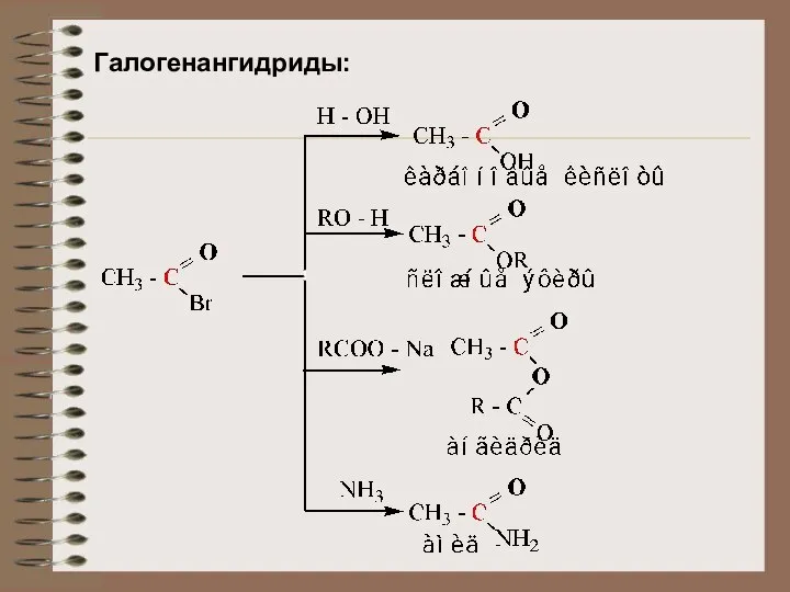 Галогенангидриды: