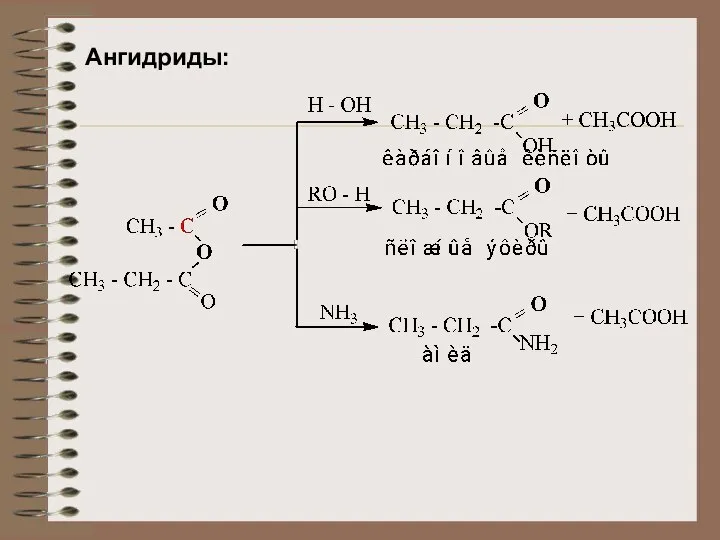 Ангидриды: