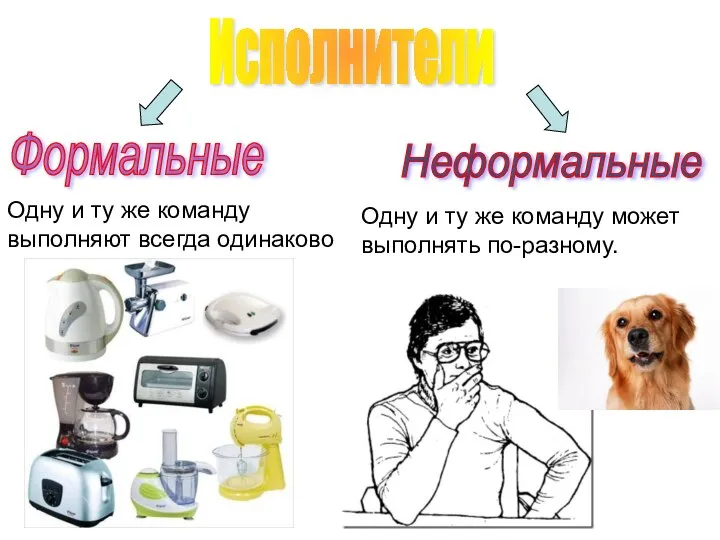 Исполнители Формальные Неформальные Одну и ту же команду выполняют всегда одинаково Одну